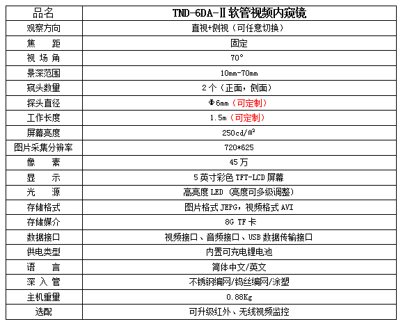 TND-6DA-II參數(shù).jpg